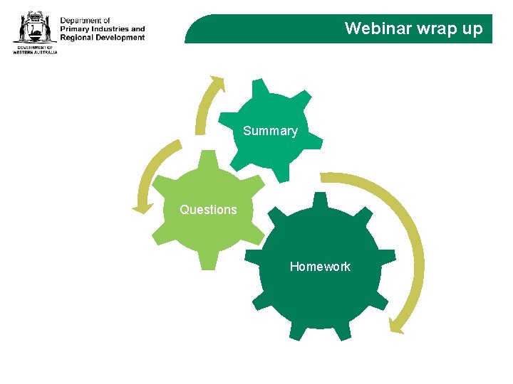 Webinar wrap up Summary Questions Homework 