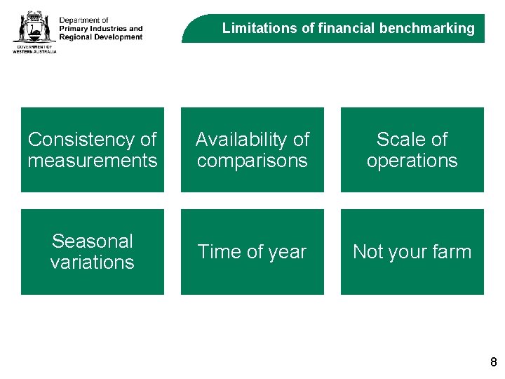 Limitations of financial benchmarking Consistency of measurements Availability of comparisons Scale of operations Seasonal