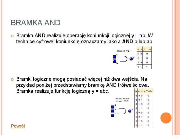 BRAMKA AND Bramka AND realizuje operację koniunkcji logicznej y = ab. W technice cyfrowej
