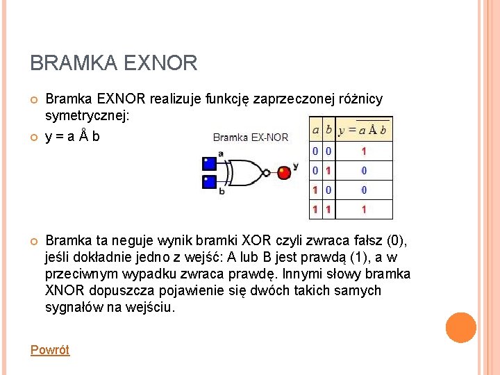 BRAMKA EXNOR Bramka EXNOR realizuje funkcję zaprzeczonej różnicy symetrycznej: y=aÅb Bramka ta neguje wynik