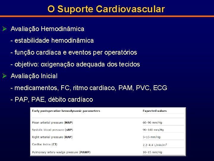 O Suporte Cardiovascular Ø Avaliação Hemodinâmica - estabilidade hemodinâmica - função cardíaca e eventos