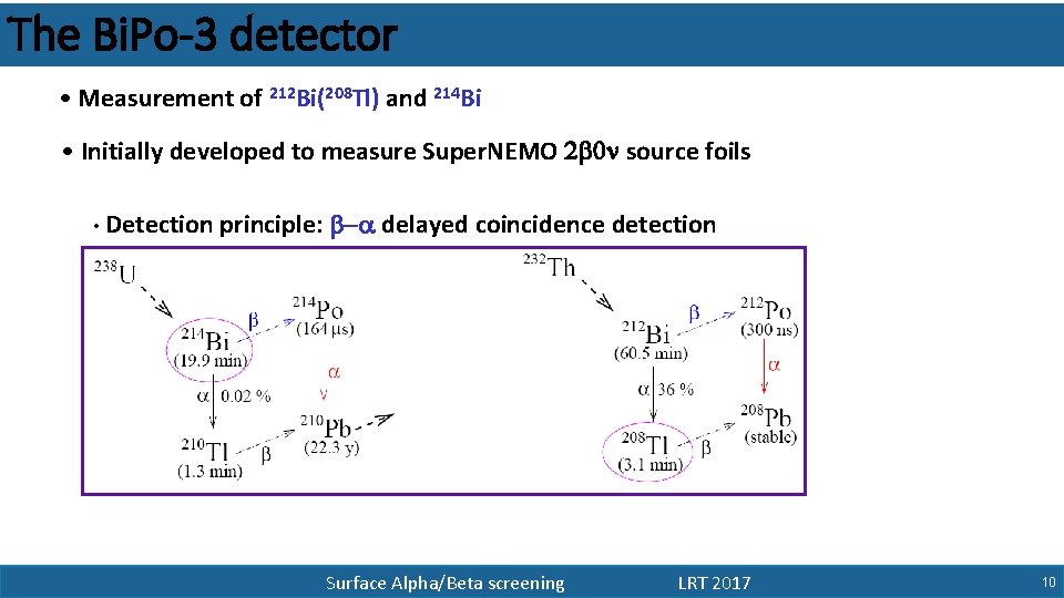 The Bi. Po-3 detector • Measurement of 212 Bi(208 Tl) and 214 Bi •