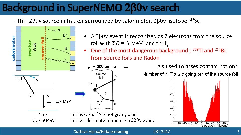 Background in Super. NEMO 2 b 0 n search • Thin 2 b 0