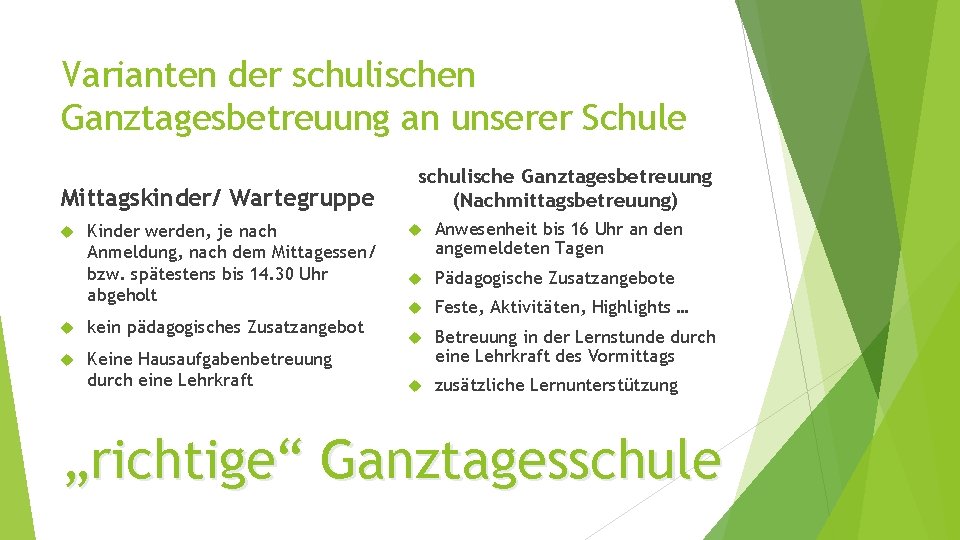 Varianten der schulischen Ganztagesbetreuung an unserer Schule Mittagskinder/ Wartegruppe Kinder werden, je nach Anmeldung,
