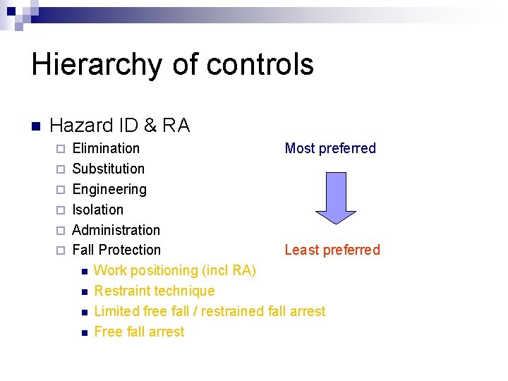 Hierarchy of controls n Hazard ID & RA ¨ ¨ ¨ Elimination Most preferred