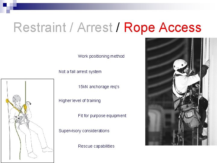 Restraint / Arrest / Rope Access Work positioning method Not a fall arrest system