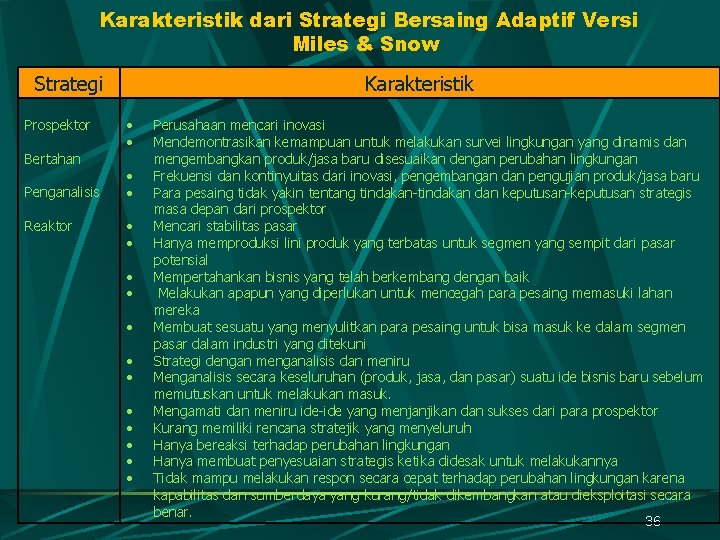 Karakteristik dari Strategi Bersaing Adaptif Versi Miles & Snow Strategi Prospektor Bertahan Penganalisis Reaktor