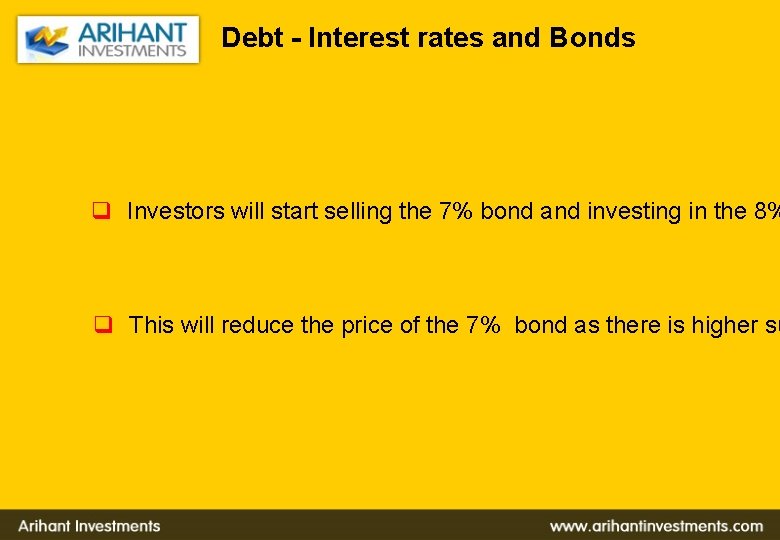 Debt - Interest rates and Bonds q Investors will start selling the 7% bond