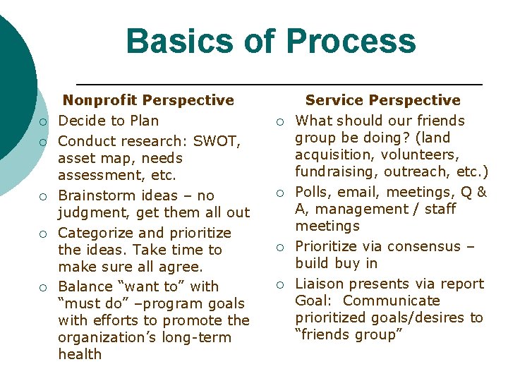 Basics of Process ¡ ¡ ¡ Nonprofit Perspective Decide to Plan Conduct research: SWOT,