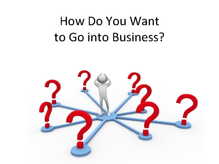 How Do You Want to Go into Business? 