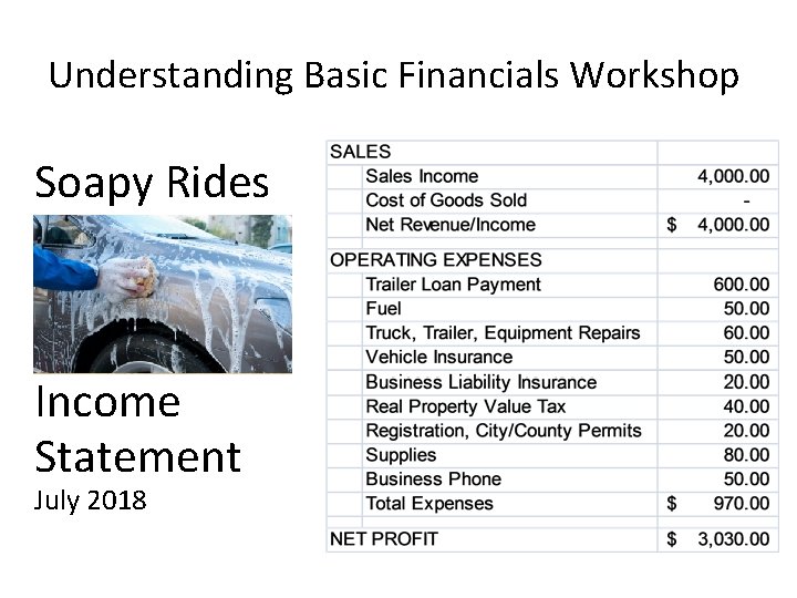 Understanding Basic Financials Workshop Soapy Rides Income Statement July 2018 