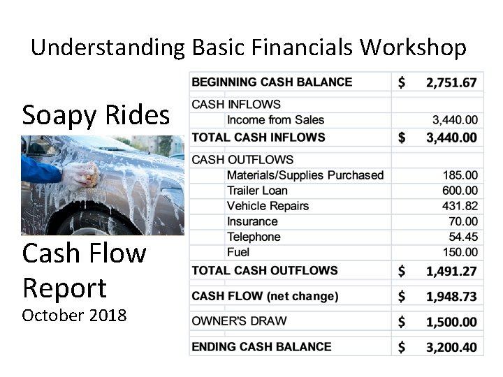 Understanding Basic Financials Workshop Soapy Rides Cash Flow Report October 2018 