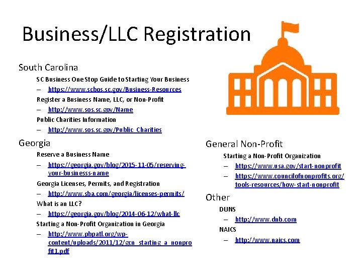 Business/LLC Registration South Carolina SC Business One Stop Guide to Starting Your Business –