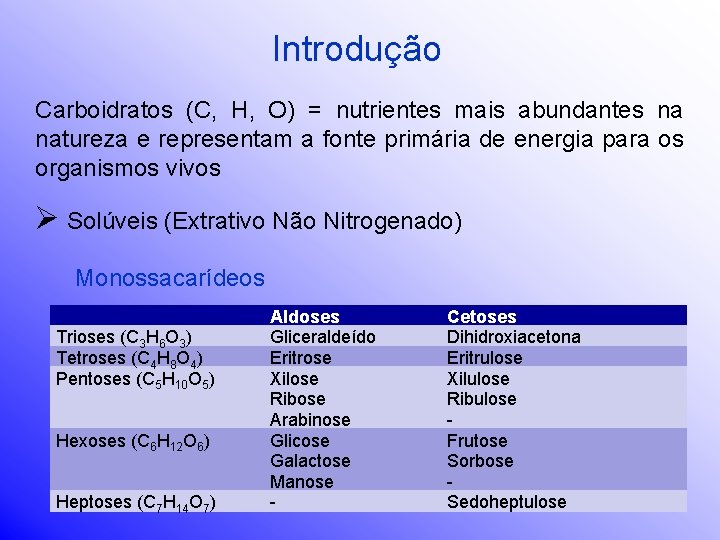Introdução Carboidratos (C, H, O) = nutrientes mais abundantes na natureza e representam a