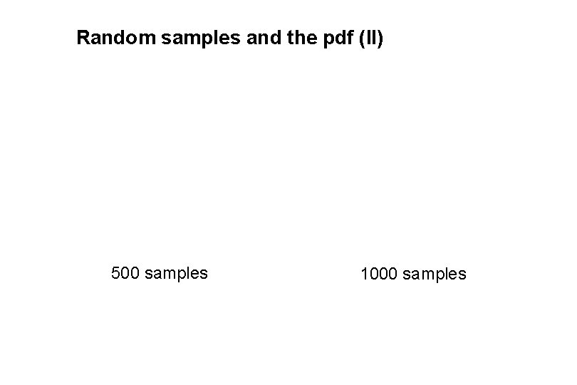 Random samples and the pdf (II) 500 samples 1000 samples 