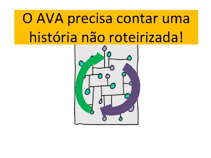 O AVA precisa contar uma história não roteirizada! 