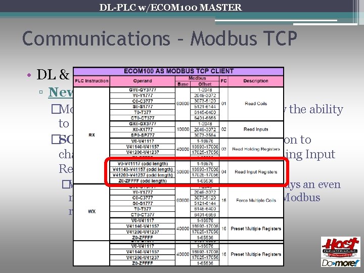 DL-PLC w/ECOM 100 MASTER Communications – Modbus TCP • DL & ECOM 100 History