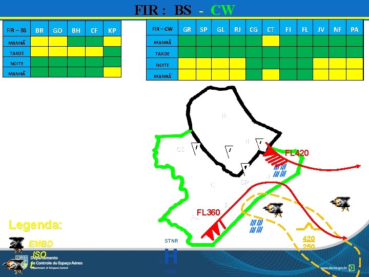 FIR : BS - CW FIR – BS BR GO BH CF KP GR