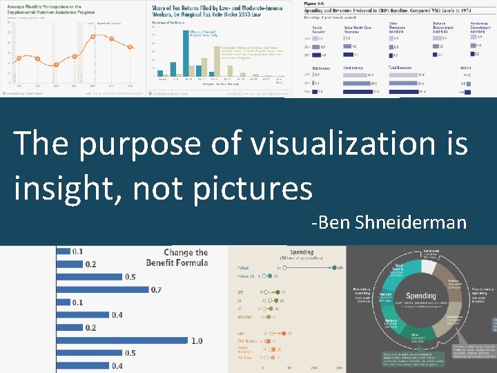 The purpose of visualization is insight, not pictures -Ben Shneiderman 