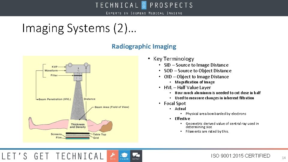 Imaging Systems (2)… Radiographic Imaging • Key Terminology • SID – Source to Image