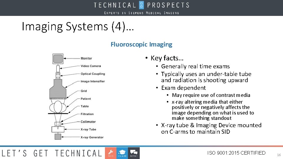 Imaging Systems (4)… Fluoroscopic Imaging • Key facts… • Generally real time exams •