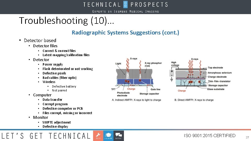 Troubleshooting (10)… Radiographic Systems Suggestions (cont. ) • Detector based • Detector files •