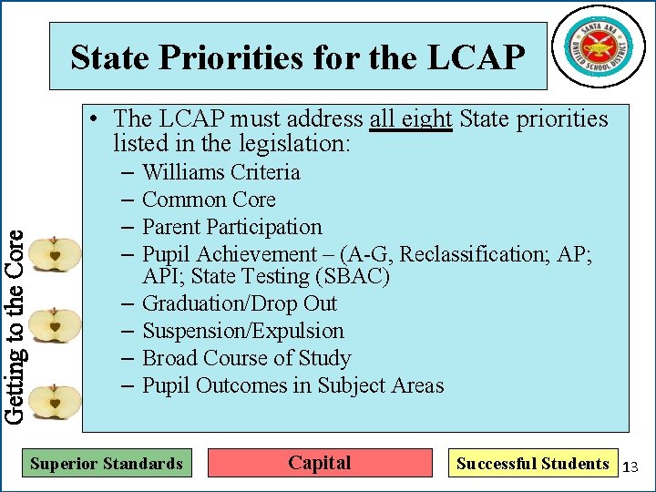 Getting to the Core State Priorities for the LCAP • The LCAP must address