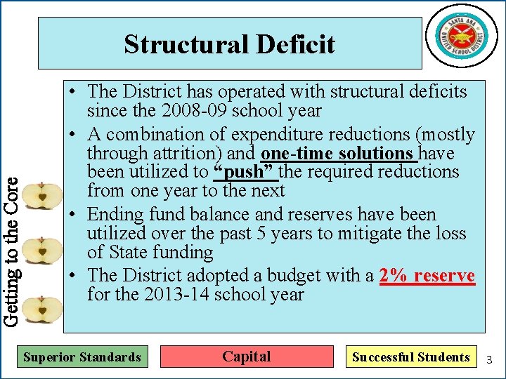 Getting to the Core Structural Deficit • The District has operated with structural deficits