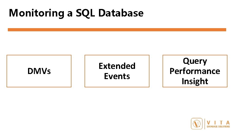 Monitoring a SQL Database DMVs Extended Events Query Performance Insight 