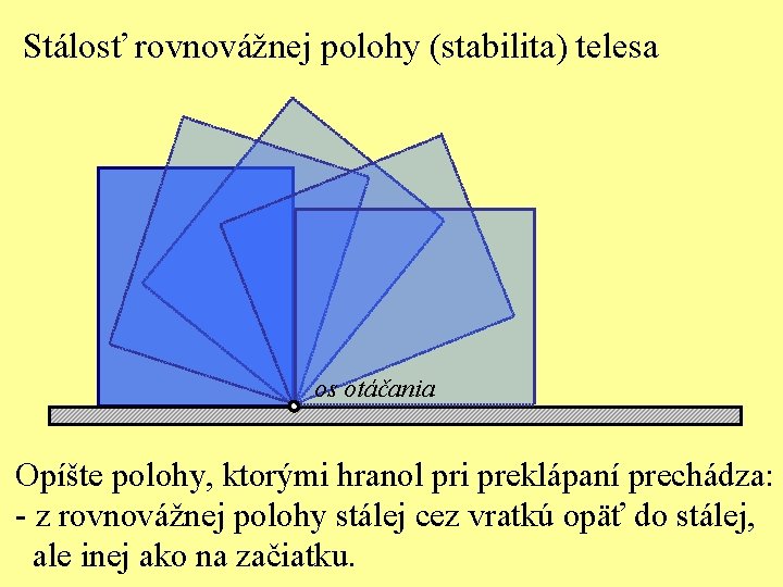 Stálosť rovnovážnej polohy (stabilita) telesa os otáčania Opíšte polohy, ktorými hranol pri preklápaní prechádza: