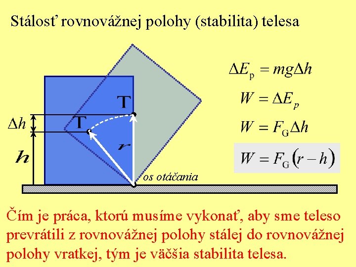 Stálosť rovnovážnej polohy (stabilita) telesa os otáčania Čím je práca, ktorú musíme vykonať, aby