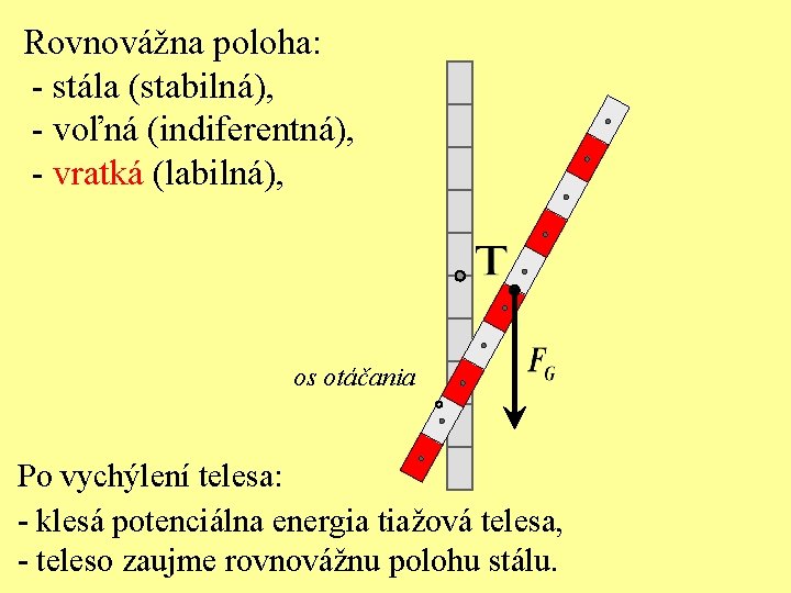 Rovnovážna poloha: - stála (stabilná), - voľná (indiferentná), - vratká (labilná), os otáčania Po