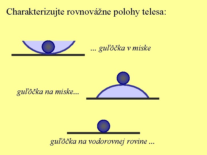 Charakterizujte rovnovážne polohy telesa: . . . guľôčka v miske guľôčka na miske. .