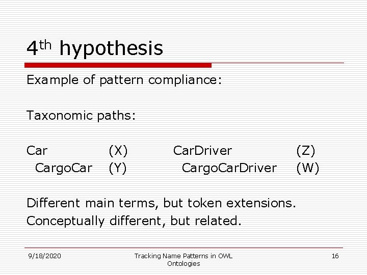 4 th hypothesis Example of pattern compliance: Taxonomic paths: Cargo. Car (X) (Y) Car.