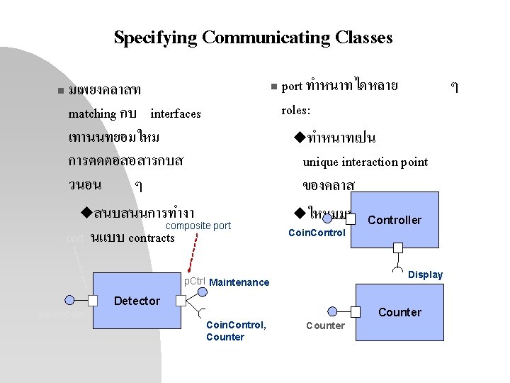 Specifying Communicating Classes n มเพยงคลาสท matching กบ interfaces เทานนทยอมใหม การตดตอสอสารกบส วนอน ๆ uสนบสนนการทำงา composite
