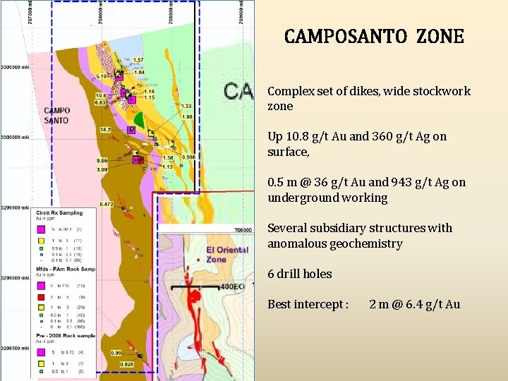 CAMPOSANTO ZONE Complex set of dikes, wide stockwork zone Up 10. 8 g/t Au