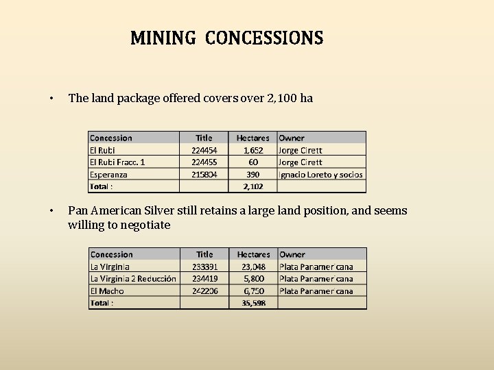 MINING CONCESSIONS • The land package offered covers over 2, 100 ha • Pan