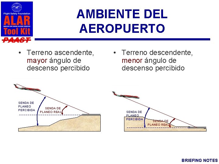 AMBIENTE DEL AEROPUERTO PAAST • Terreno ascendente, mayor ángulo de descenso percibido SENDA DE