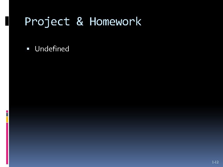 Project & Homework Undefined 1 -12 