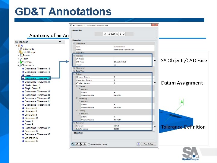 GD&T Annotations Anatomy of an Annotation • SA Objects/CAD Face • Datum Assignment •