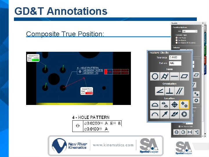 GD&T Annotations Composite True Position: 