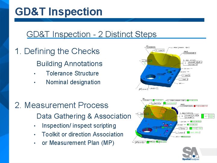 GD&T Inspection - 2 Distinct Steps 1. Defining the Checks Building Annotations • •