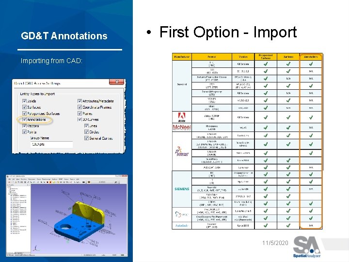 GD&T Annotations • First Option - Importing from CAD: 11/5/2020 