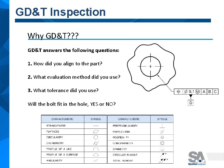 GD&T Inspection Why GD&T? ? ? GD&T answers the following questions: 1. How did