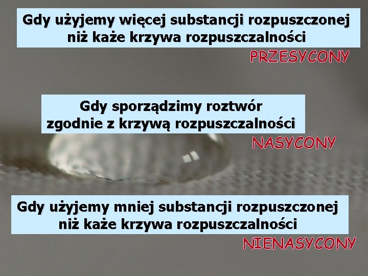 Gdy użyjemy więcej substancji rozpuszczonej niż każe krzywa rozpuszczalności PRZESYCONY Gdy sporządzimy roztwór zgodnie