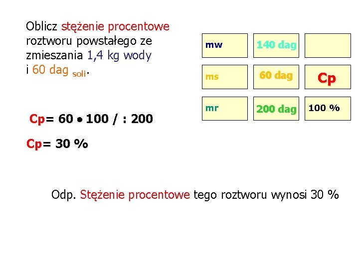 Oblicz stężenie procentowe roztworu powstałego ze zmieszania 1, 4 kg wody i 60 dag