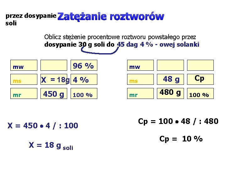 przez dosypanie soli Zatężanie roztworów Oblicz stężenie procentowe roztworu powstałego przez dosypanie 30 g