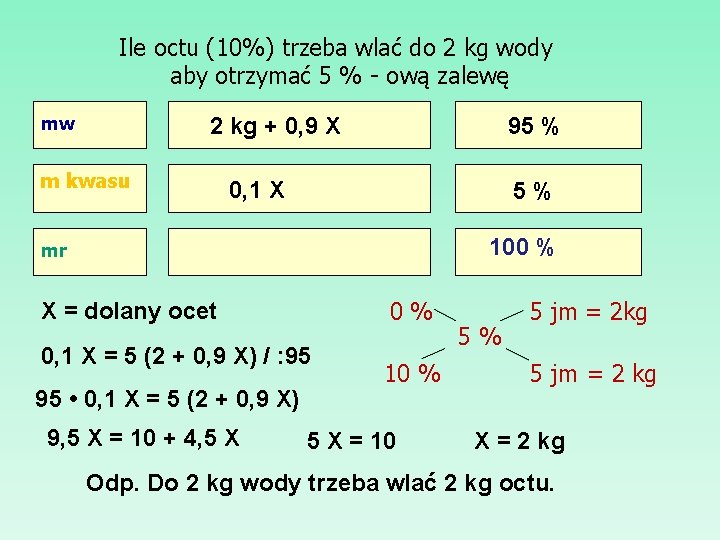 Ile octu (10%) trzeba wlać do 2 kg wody aby otrzymać 5 % -