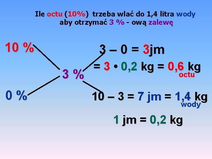 Ile octu (10%) trzeba wlać do 1, 4 litra wody aby otrzymać 3 %