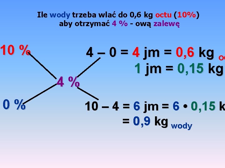 Ile wody trzeba wlać do 0, 6 kg octu (10%) aby otrzymać 4 %